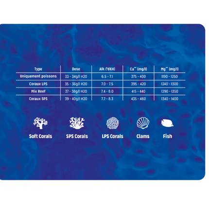Reef Evolution - 22 kg Bucket